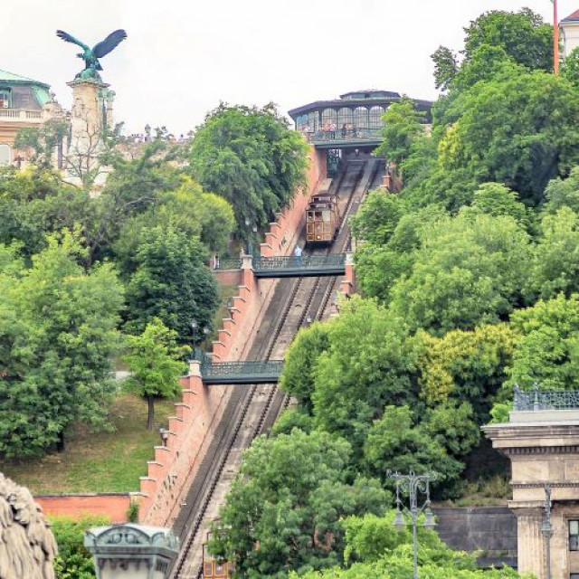 Sightseeing tour of Budapest - 8